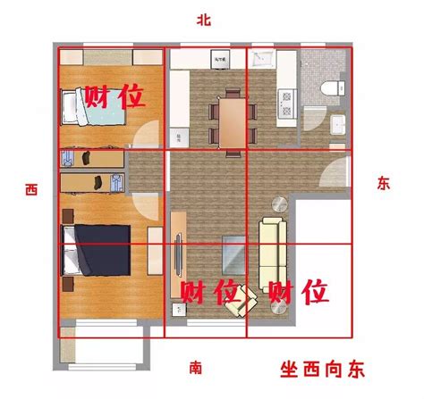 坐南朝北风水|坐南朝北的房子风水禁忌